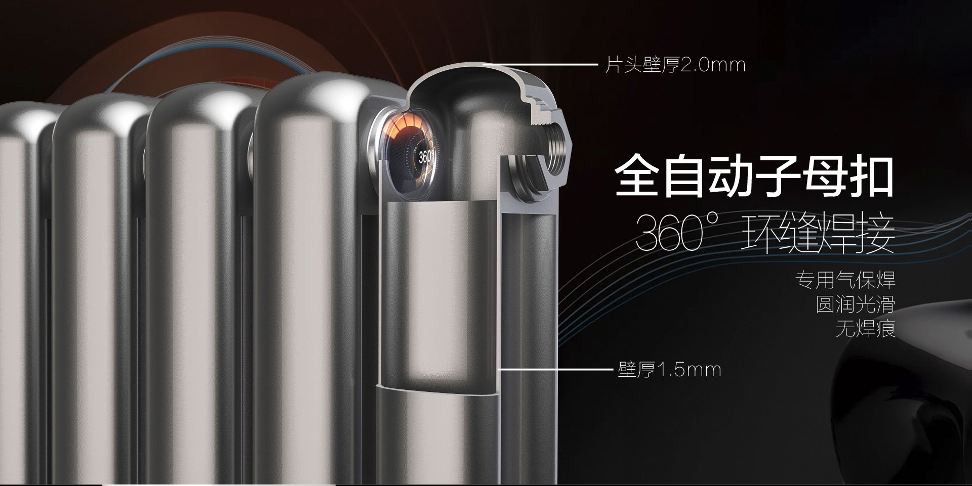 艾尼钢制60暖气片