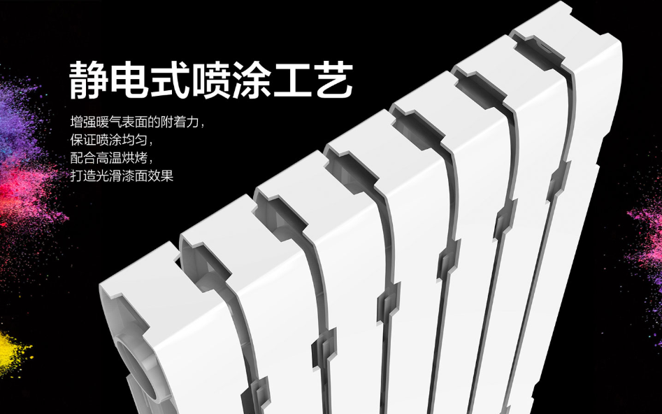 暖气片品牌里哪家更好呢